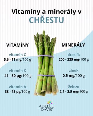 Konečně je tady! Sezóna jedné z nejoblíbenějších jarních lahůdek – chřestu! 🌱 Jeho křehké stonky jsou jasným znamením, že...